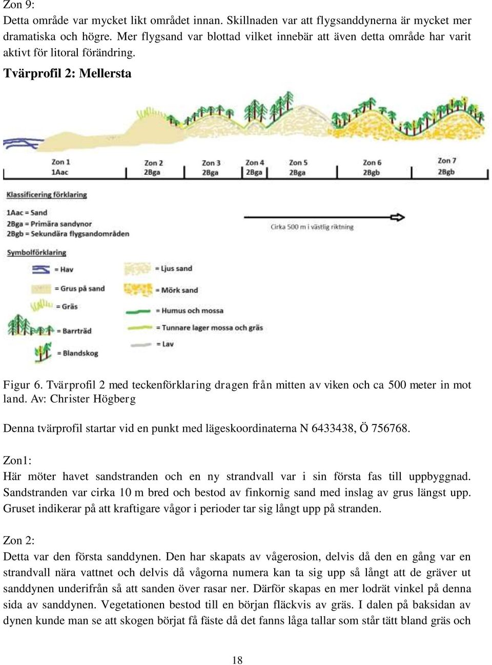 Tvärprofil 2 med teckenförklaring dragen från mitten av viken och ca 500 meter in mot land. Av: Christer Högberg Denna tvärprofil startar vid en punkt med lägeskoordinaterna N 6433438, Ö 756768.