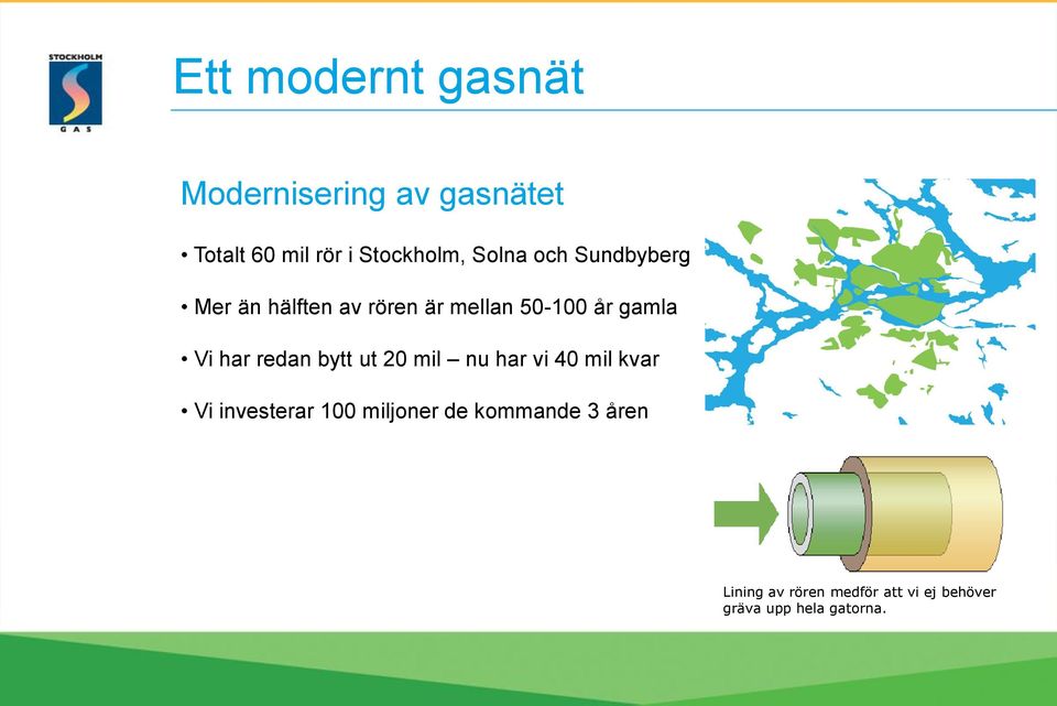 har redan bytt ut 20 mil nu har vi 40 mil kvar Vi investerar 100 miljoner de