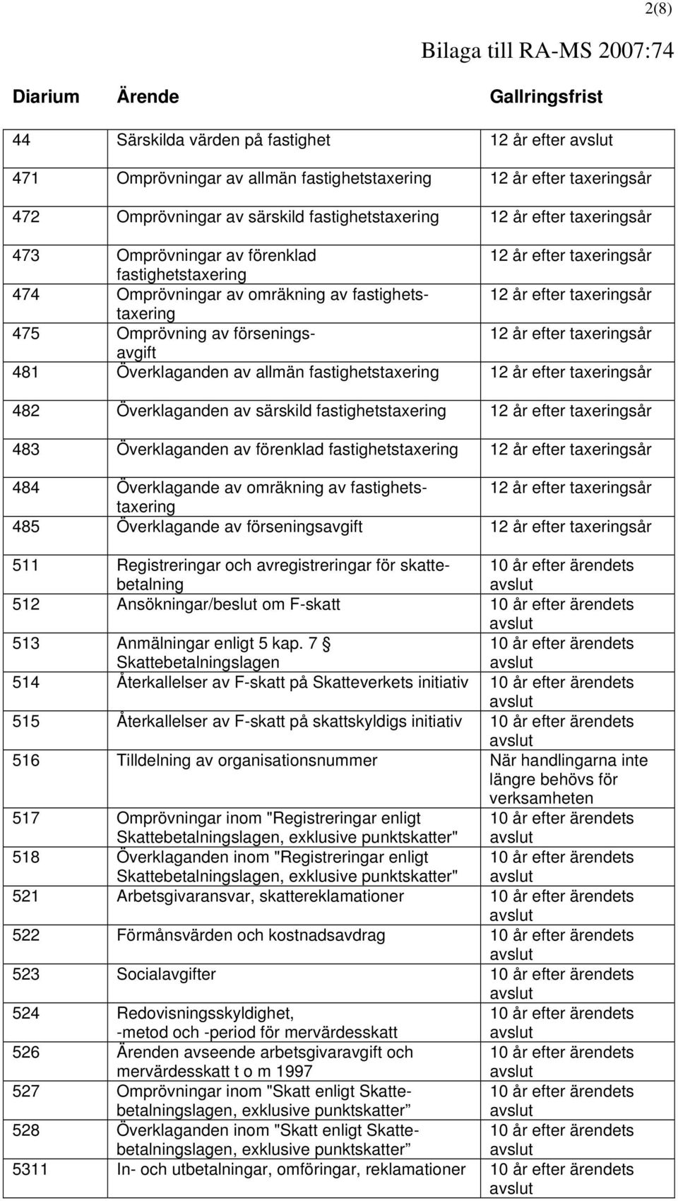 av förenklad fastighetstaxering 484 Överklagande av omräkning av fastighetstaxering 485 Överklagande av förseningsavgift 511 Registreringar och avregistreringar för skattebetalning 512