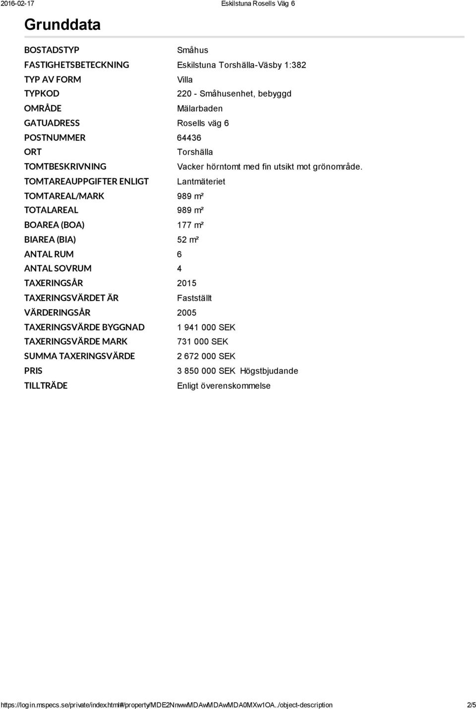 TOMTAREAUPPGIFTER ENLIGT Lantmäteriet TOMTAREAL/MARK 989 m² TOTALAREAL 989 m² BOAREA (BOA) 177 m² BIAREA (BIA) 52 m² ANTAL RUM 6 ANTAL SOVRUM 4 TAXERINGSÅR 2015 TAXERINGSVÄRDET ÄR Fastställt