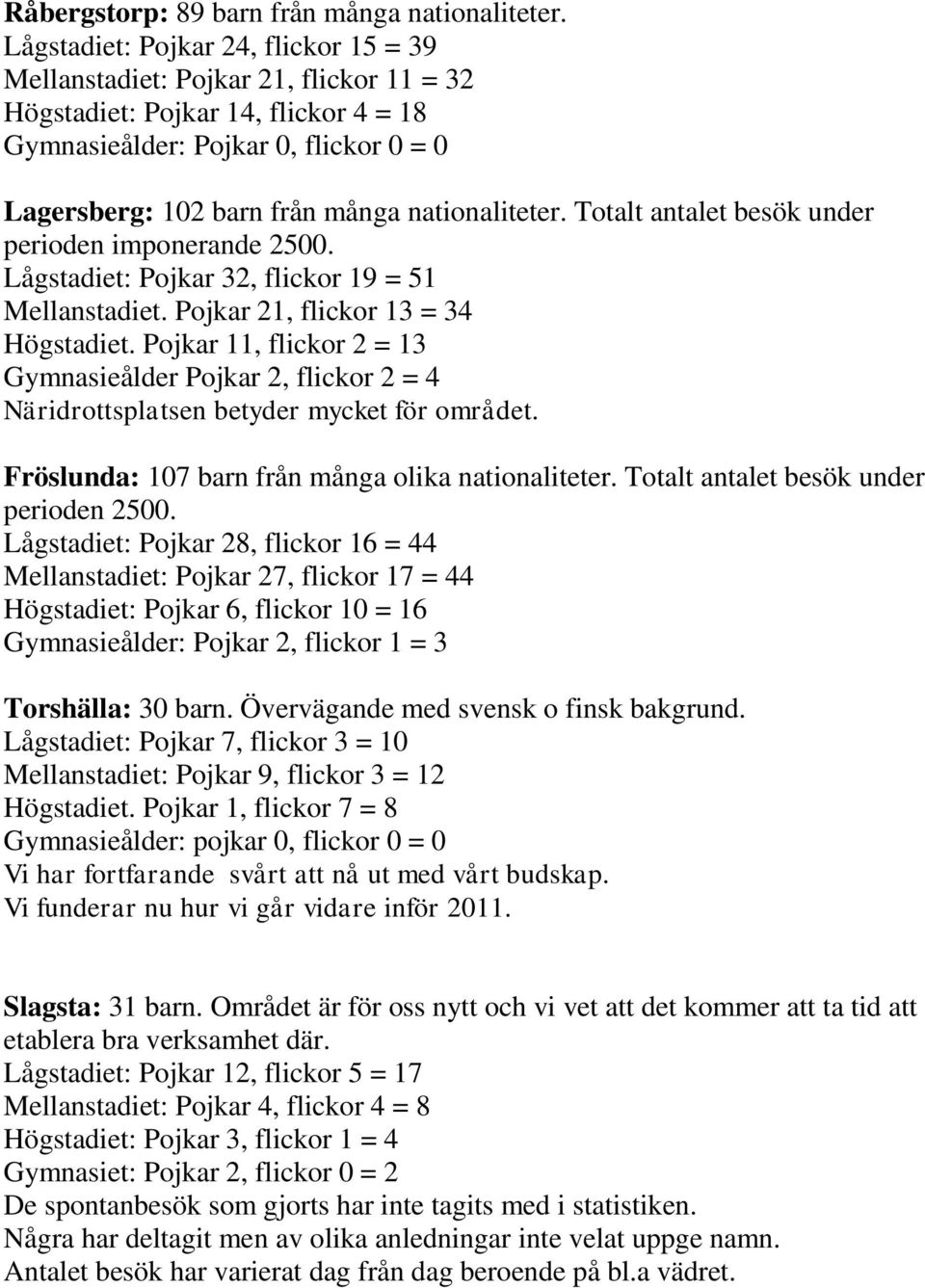 nationaliteter. Totalt antalet besök under perioden imponerande 2500. Lågstadiet: Pojkar 32, flickor 19 = 51 Mellanstadiet. Pojkar 21, flickor 13 = 34 Högstadiet.