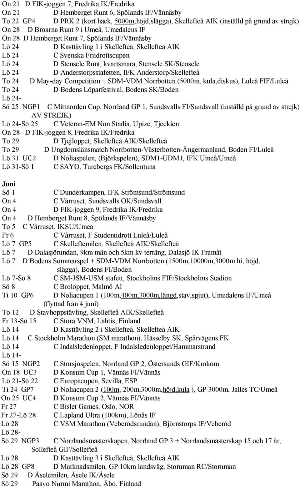 kvartsmara, Stensele SK/Stensele Lö 24 D Anderstorpsstafetten, IFK Anderstorp/Skellefteå To 24 D May-day Competition + SDM-VDM Norrbotten (5000m, kula,diskus), Luleå FIF/Luleå To 24 D Bodens