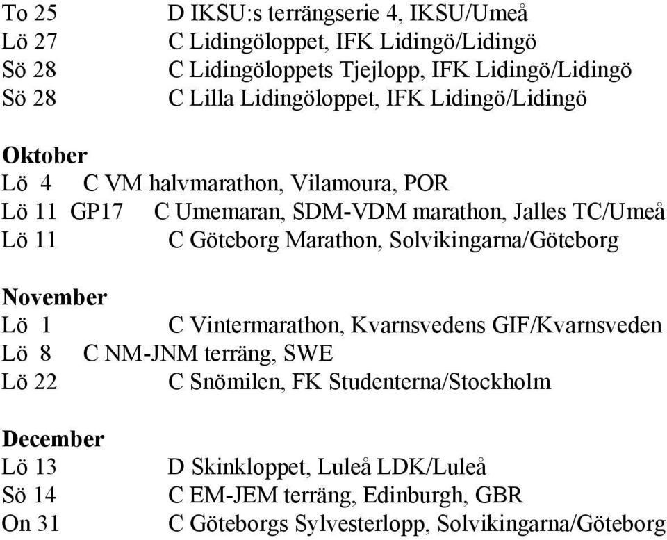 Göteborg Marathon, Solvikingarna/Göteborg November Lö 1 C Vintermarathon, Kvarnsvedens GIF/Kvarnsveden Lö 8 C NM-JNM terräng, SWE Lö 22 C Snömilen, FK