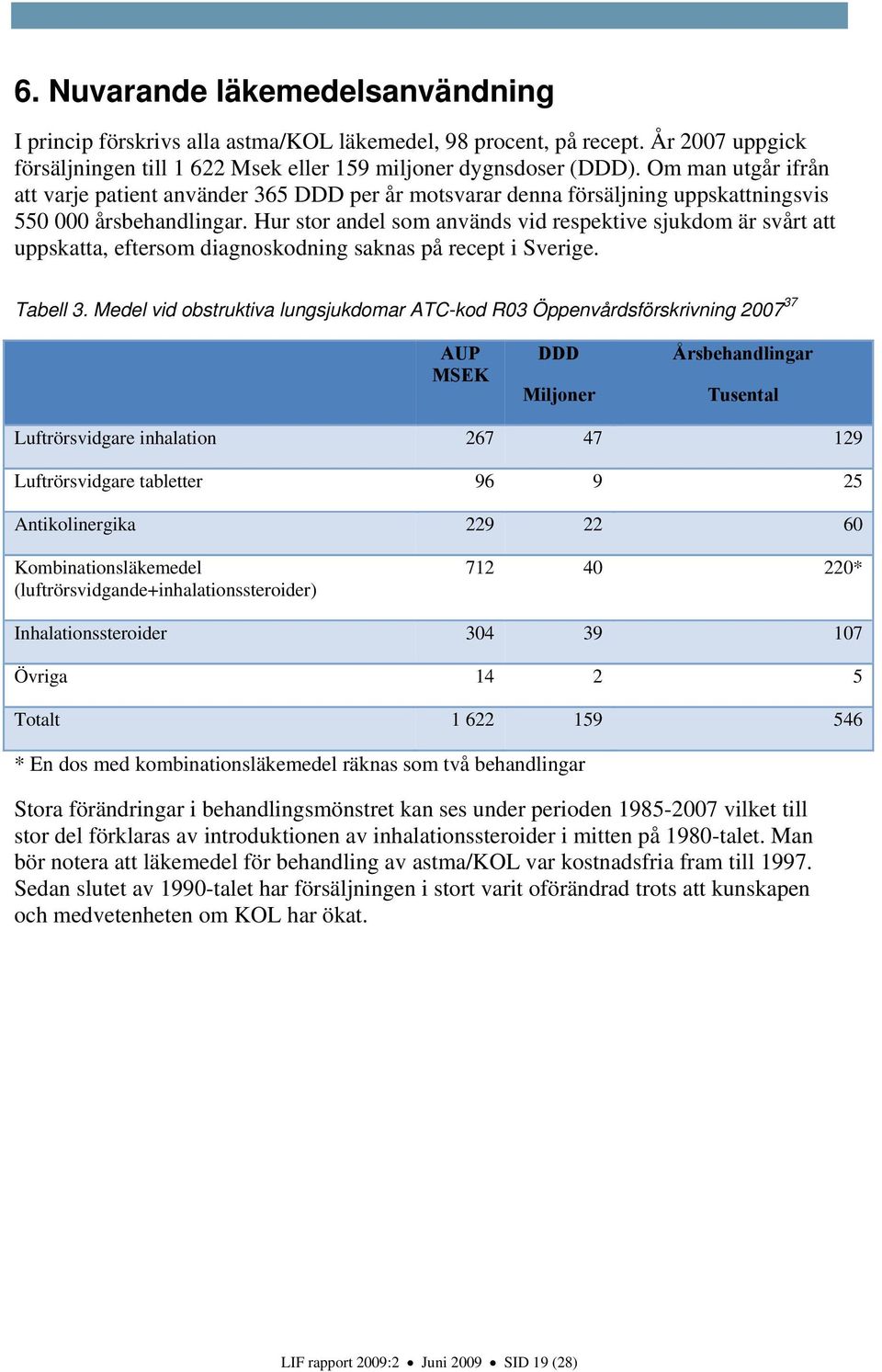 Hur stor andel som används vid respektive sjukdom är svårt att uppskatta, eftersom diagnoskodning saknas på recept i Sverige. Tabell 3.