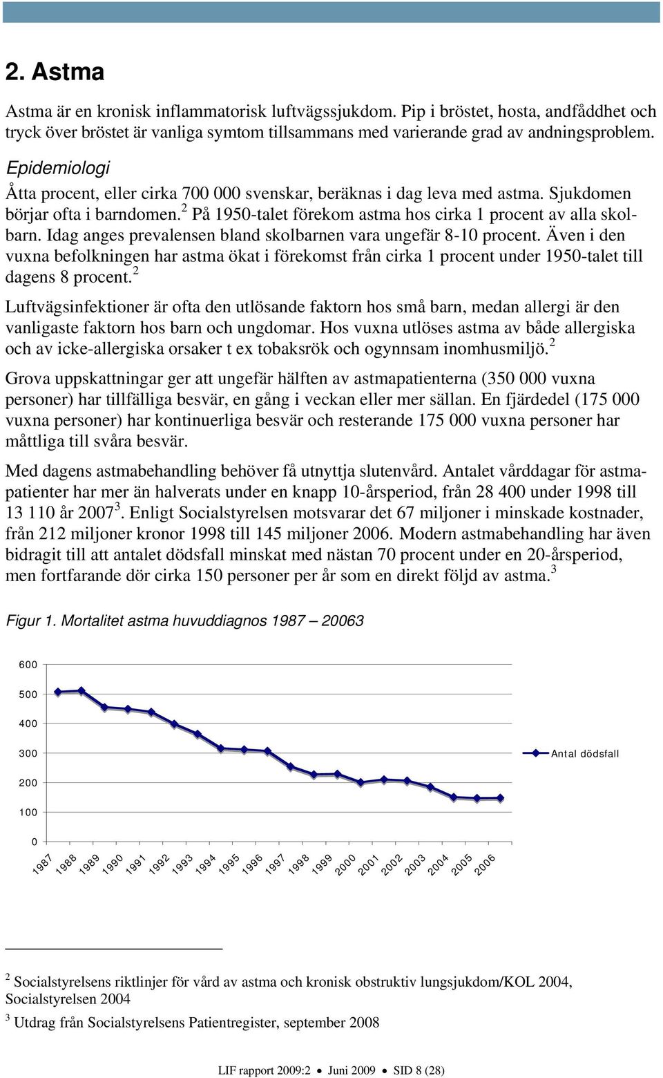 Idag anges prevalensen bland skolbarnen vara ungefär 8-10 procent. Även i den vuxna befolkningen har astma ökat i förekomst från cirka 1 procent under 1950-talet till dagens 8 procent.