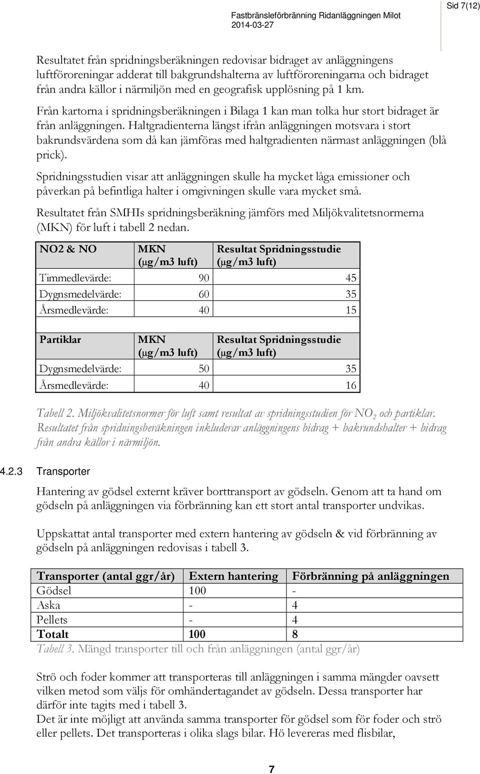 Haltgradienterna längst ifrån anläggningen motsvara i stort bakrundsvärdena som då kan jämföras med haltgradienten närmast anläggningen (blå prick).