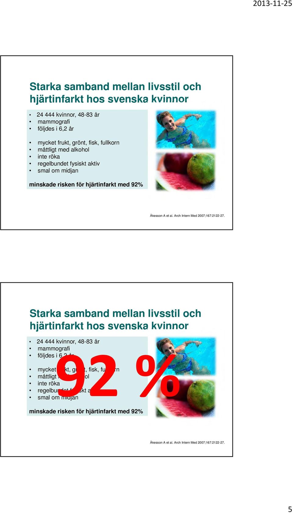 Arch Intern Med 2007;167:2122-27.