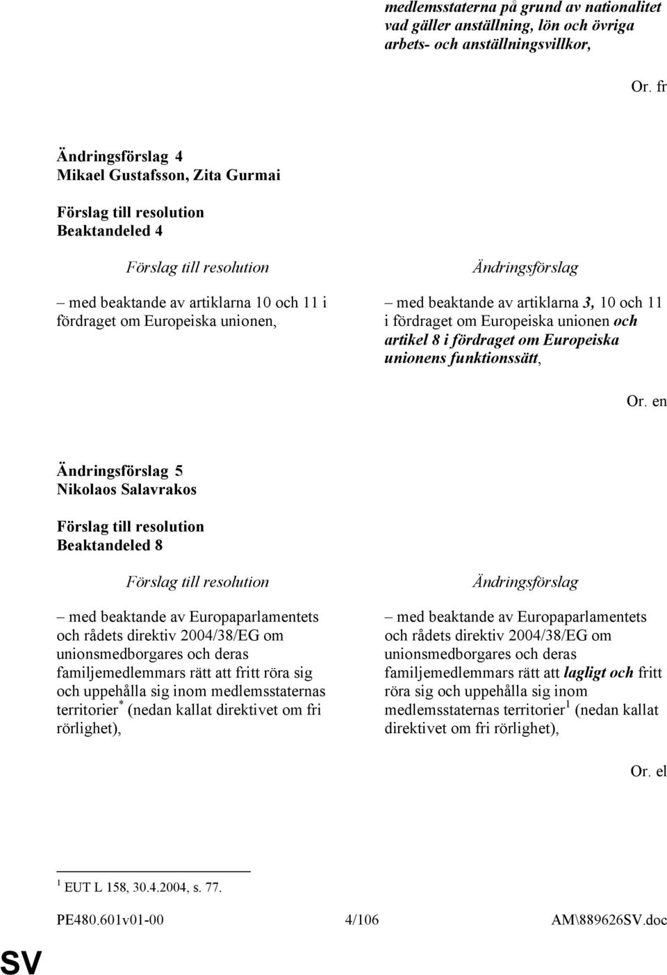 en 5 Nikolaos Salavrakos Beaktandeled 8 med beaktande av Europaparlamentets och rådets direktiv 2004/38/EG om unionsmedborgares och deras familjemedlemmars rätt att fritt röra sig och uppehålla sig