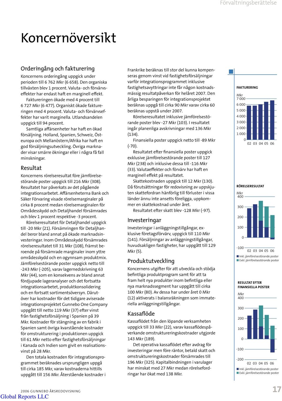 valuta- och förvärvseffekter har varit marginella. Utlandsandelen uppgick till 94 procent. Samtliga affärsenheter har haft en ökad försäljning.