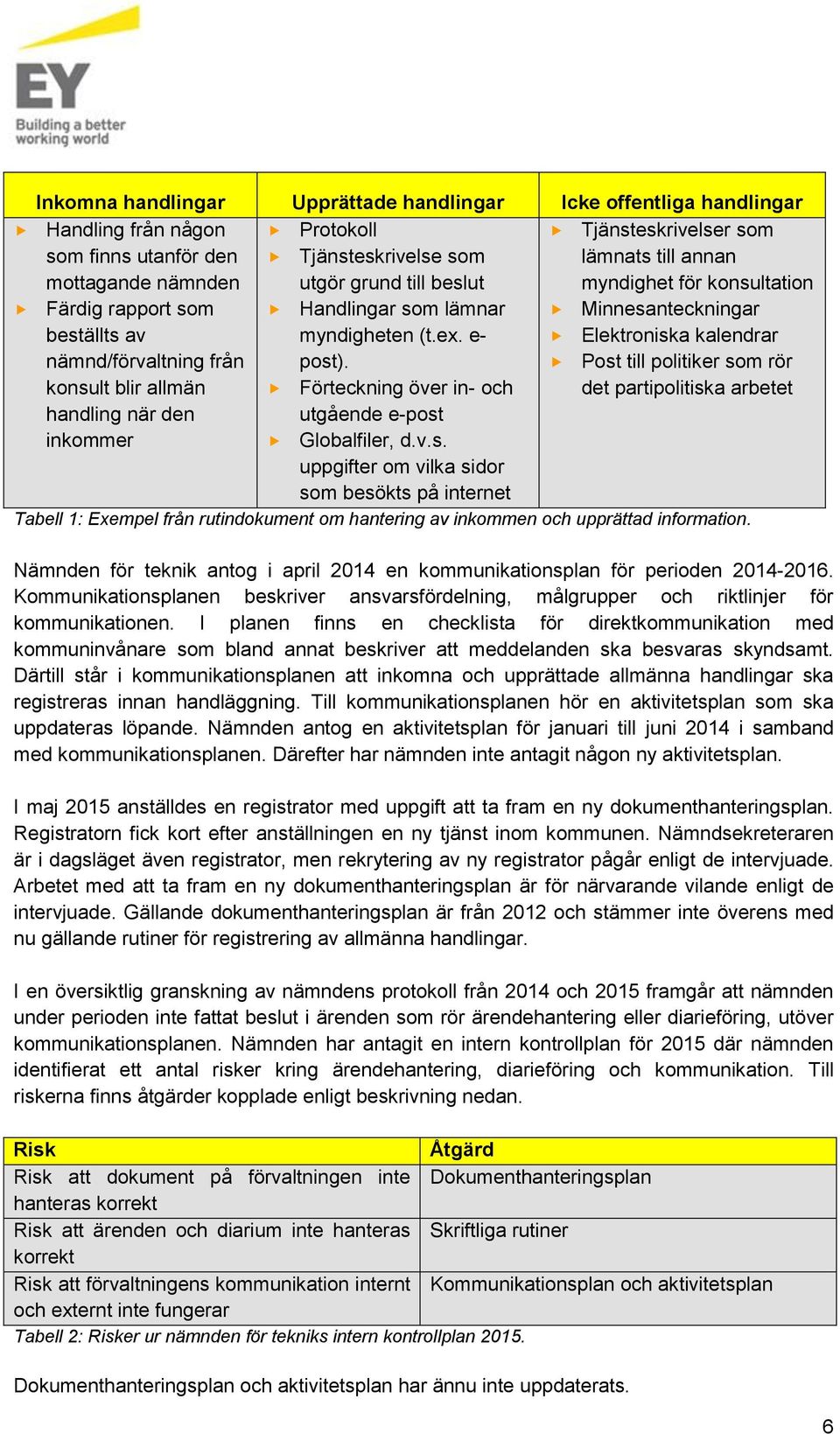 Post till politiker som rör konsult blir allmän Förteckning över in- och det partipolitiska arbetet handling när den utgående e-post inkommer Globalfiler, d.v.s. uppgifter om vilka sidor som besökts på internet Tabell 1: Exempel från rutindokument om hantering av inkommen och upprättad information.