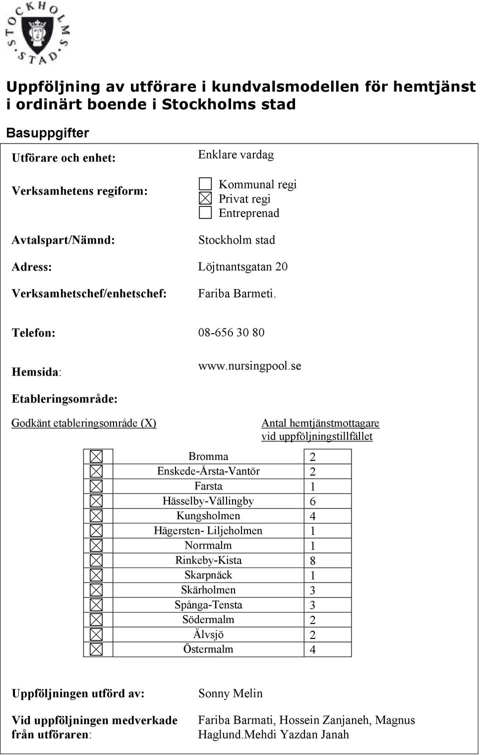 se Etableringsområde: Godkänt etableringsområde (X) Bromma 2 Enskede-Årsta-Vantör 2 Farsta 1 Hässelby-Vällingby 6 Kungsholmen 4 Hägersten- Liljeholmen 1 Norrmalm 1 Rinkeby-Kista 8 Skarpnäck 1