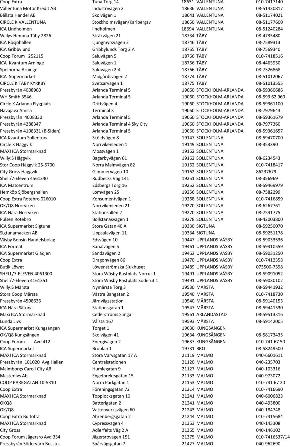 Ljungmyrsvägen 2 18746 TÄBY 08-7589313 ICA Gribbylund Gribbylunds Torg 2 A 18765 TÄBY 08-7569340 Coop Forum 252115 Saluvägen 5 18766 TÄBY 010-7418516 ICA Kvantum Arninge Saluvägen 1 18766 TÄBY