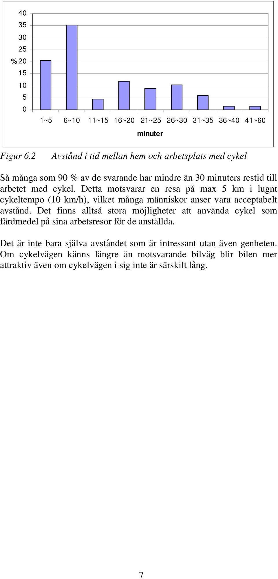 minuters restid till arbetet med cykel. Detta motsvarar en resa på max 5 km i lugnt cykeltempo ( km/h), vilket många människor anser vara acceptabelt avstånd.