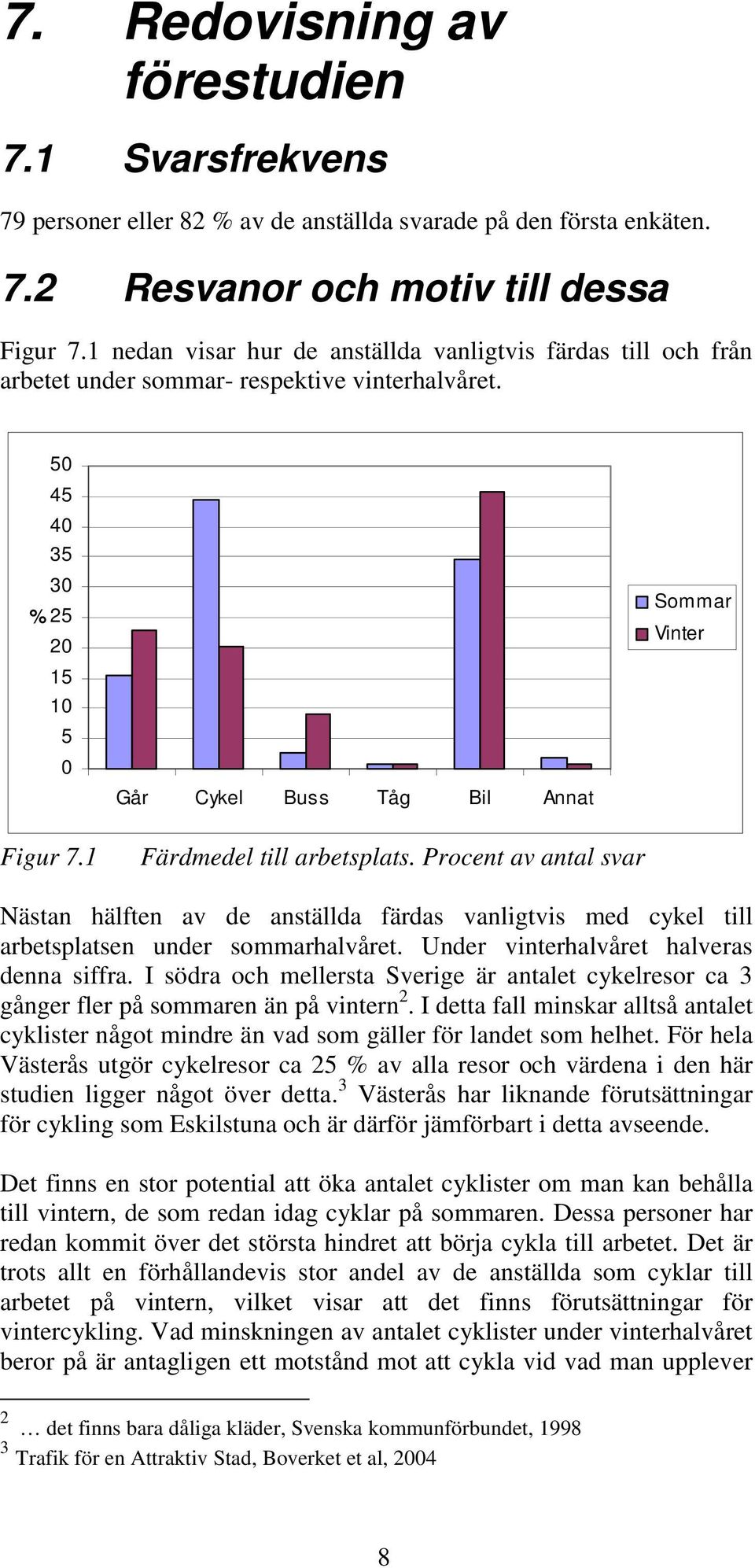 1 Går Cykel Buss Tåg Bil Annat Färdmedel till arbetsplats. Procent av antal svar Sommar Vinter Nästan hälften av de anställda färdas vanligtvis med cykel till arbetsplatsen under sommarhalvåret.