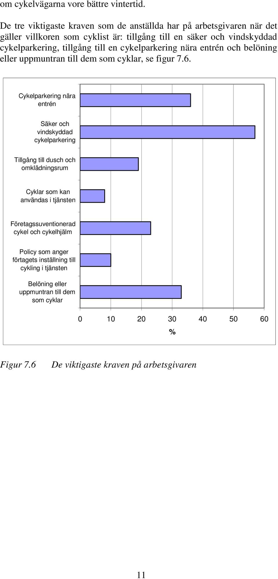tillgång till en cykelparkering nära entrén och belöning eller uppmuntran till dem som cyklar, se figur 7.6.