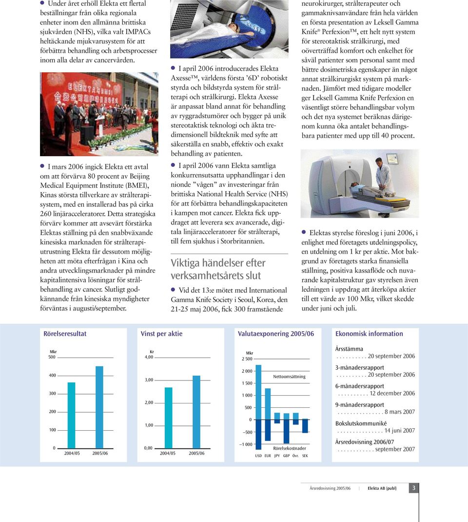 I mars 2006 ingick Elekta ett avtal om att förvärva 80 procent av Beijing Medical Equipment Institute (BMEI), Kinas största tillverkare av strålterapisystem, med en installerad bas på cirka 260