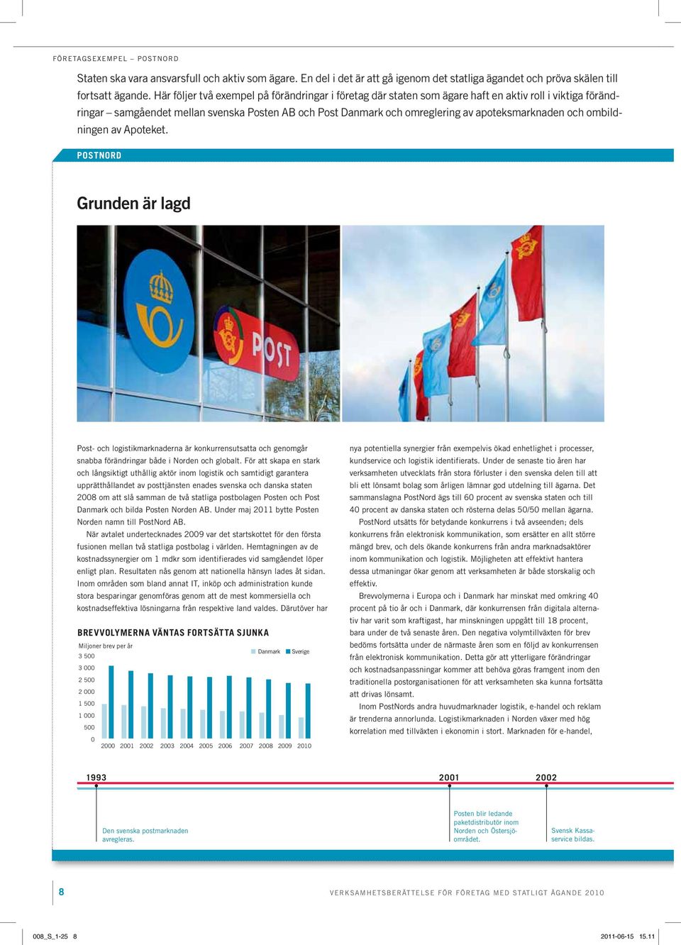 apoteksmarknaden och ombildningen av Apoteket. POSTNORD Grunden är lagd Post- och logistikmarknaderna är konkurrensutsatta och genomgår snabba förändringar både i Norden och globalt.