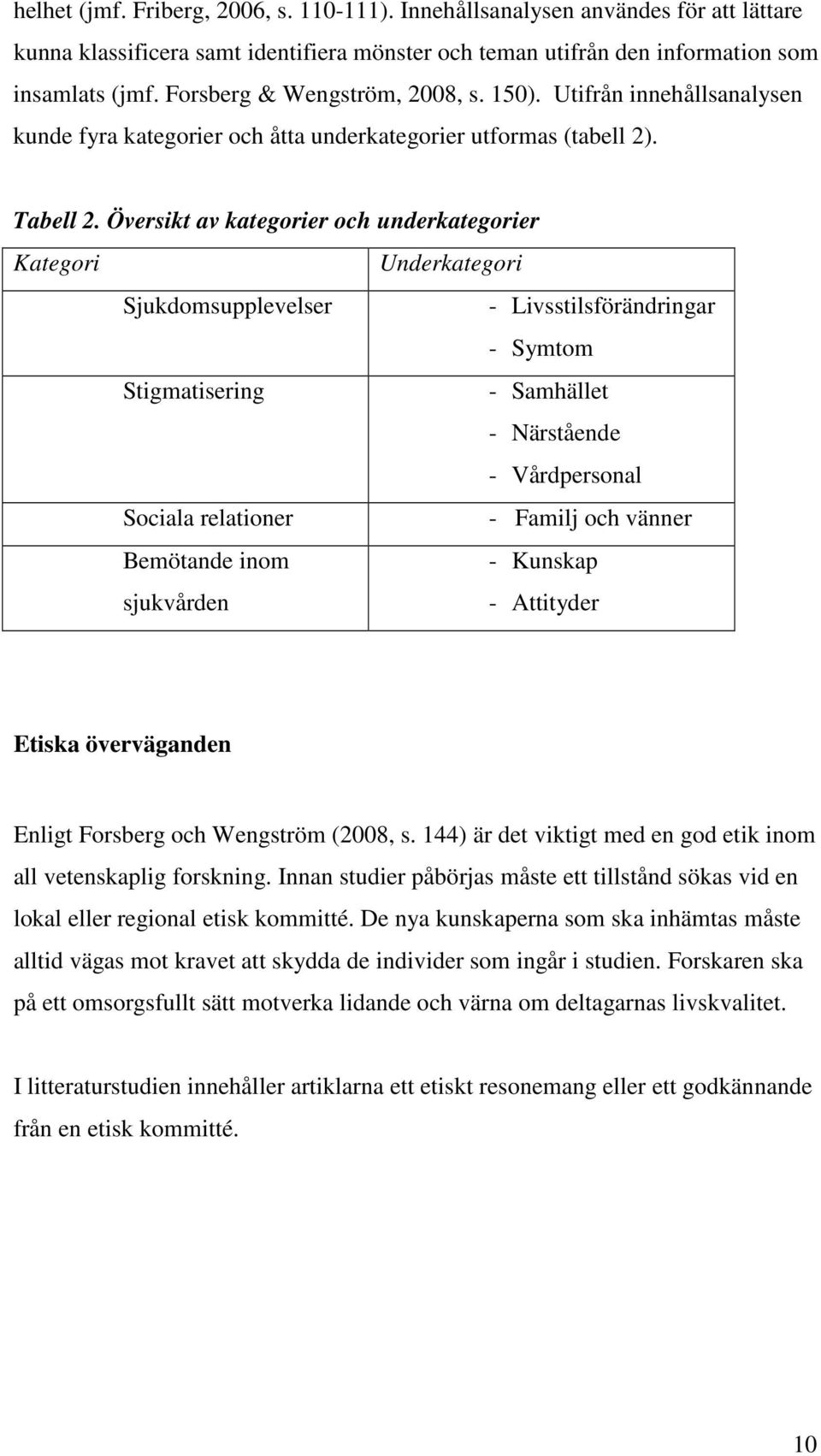 Översikt av kategorier och underkategorier Kategori Underkategori Sjukdomsupplevelser - Livsstilsförändringar - Symtom Stigmatisering - Samhället - Närstående - Vårdpersonal Sociala relationer -