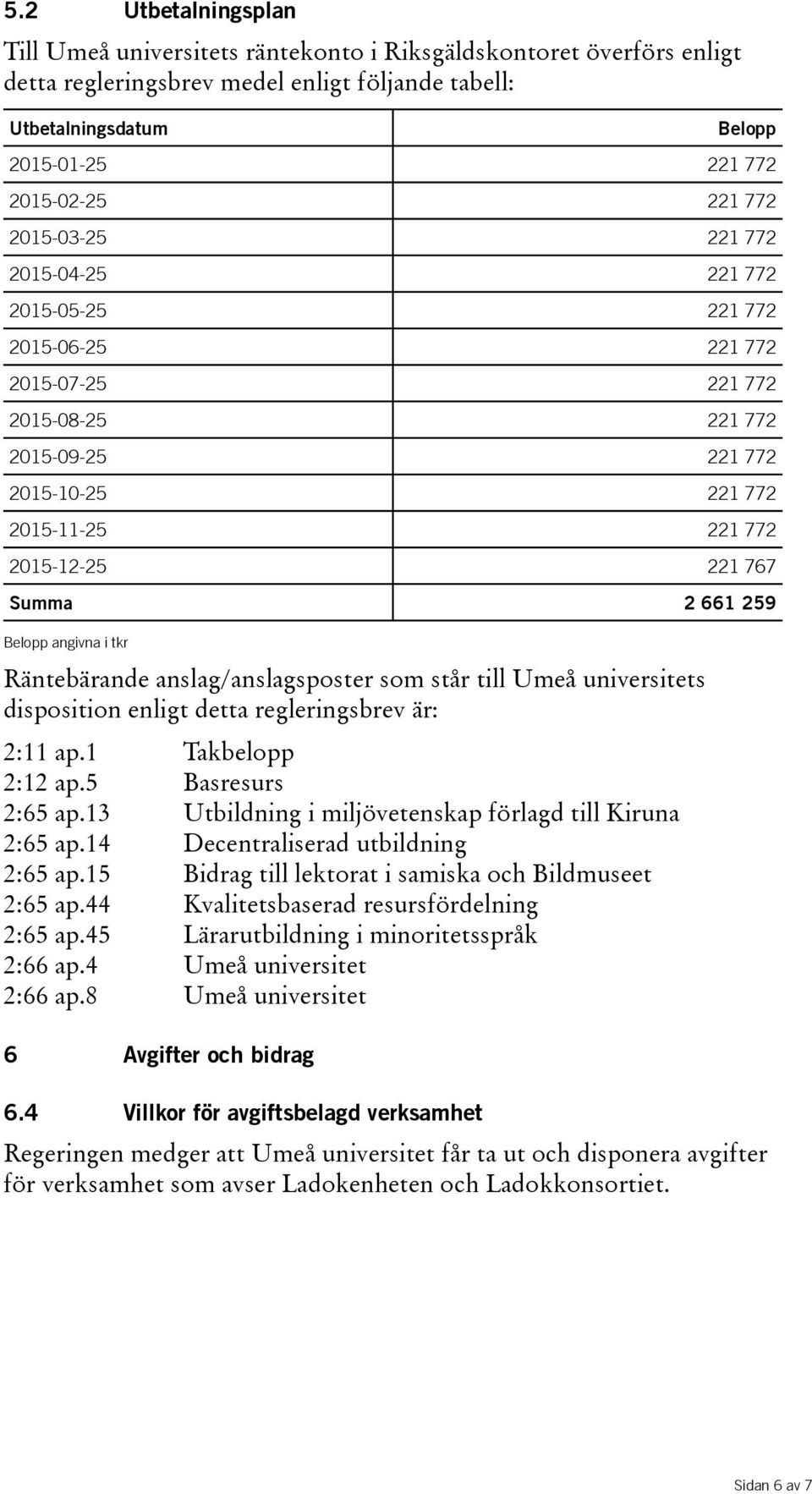 Summa 2 661 259 Belopp angivna i tkr Räntebärande anslag/anslagsposter som står till Umeå universitets disposition enligt detta regleringsbrev är: 2:11 ap.1 Takbelopp 2:12 ap.5 Basresurs 2:65 ap.