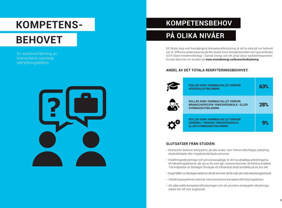 svenskenergi.se/branschrekrytering. Andel av det totala rekryteringsbehovet: Roller som i normalfallet kräver högskoleutbildning 63%?