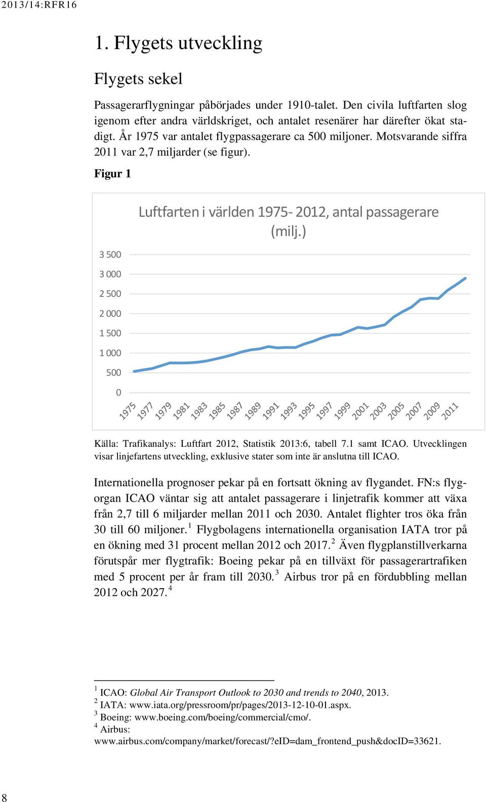 Figur 1 3 500 3 000 2 500 2 000 1 500 1 000 500 0 Luftfarten i världen 1975 2012, antal passagerare (milj.) Källa: Trafikanalys: Luftfart 2012, Statistik 2013:6, tabell 7.1 samt ICAO.
