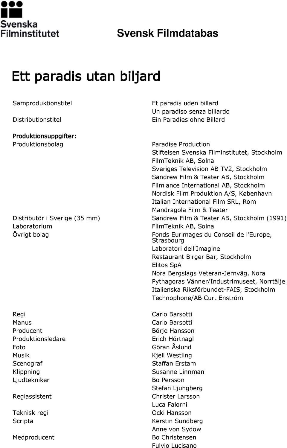 Produktion A/S, København Italian International Film SRL, Rom Mandragola Film & Teater Distributör i Sverige (35 mm) Sandrew Film & Teater AB, Stockholm (1991) Laboratorium FilmTeknik AB, Solna