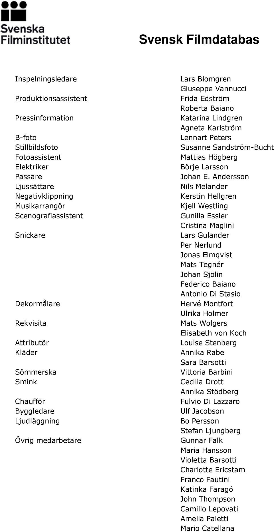 Peters Susanne Sandström-Bucht Mattias Högberg Börje Larsson Johan E.