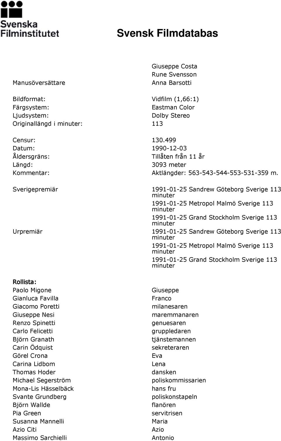 Sverigepremiär 1991-01-25 Sandrew Göteborg Sverige 113 1991-01-25 Metropol Malmö Sverige 113 1991-01-25 Grand Stockholm Sverige 113 Urpremiär 1991-01-25 Sandrew Göteborg Sverige 113 1991-01-25