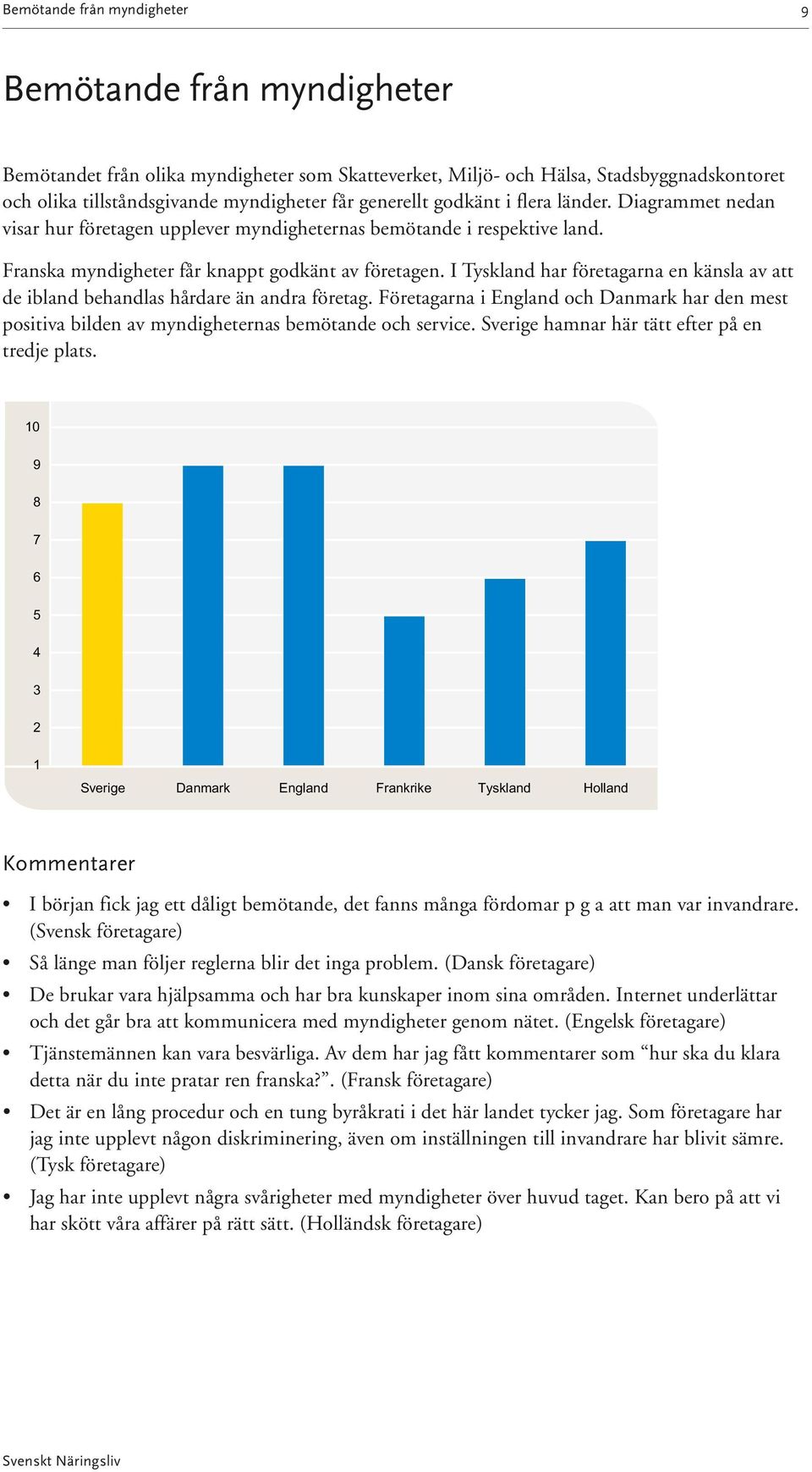 I Tyskland har företagarna en känsla av att de ibland behandlas hårdare än andra företag. Företagarna i England och Danmark har den mest positiva bilden av myndigheternas bemötande och service.