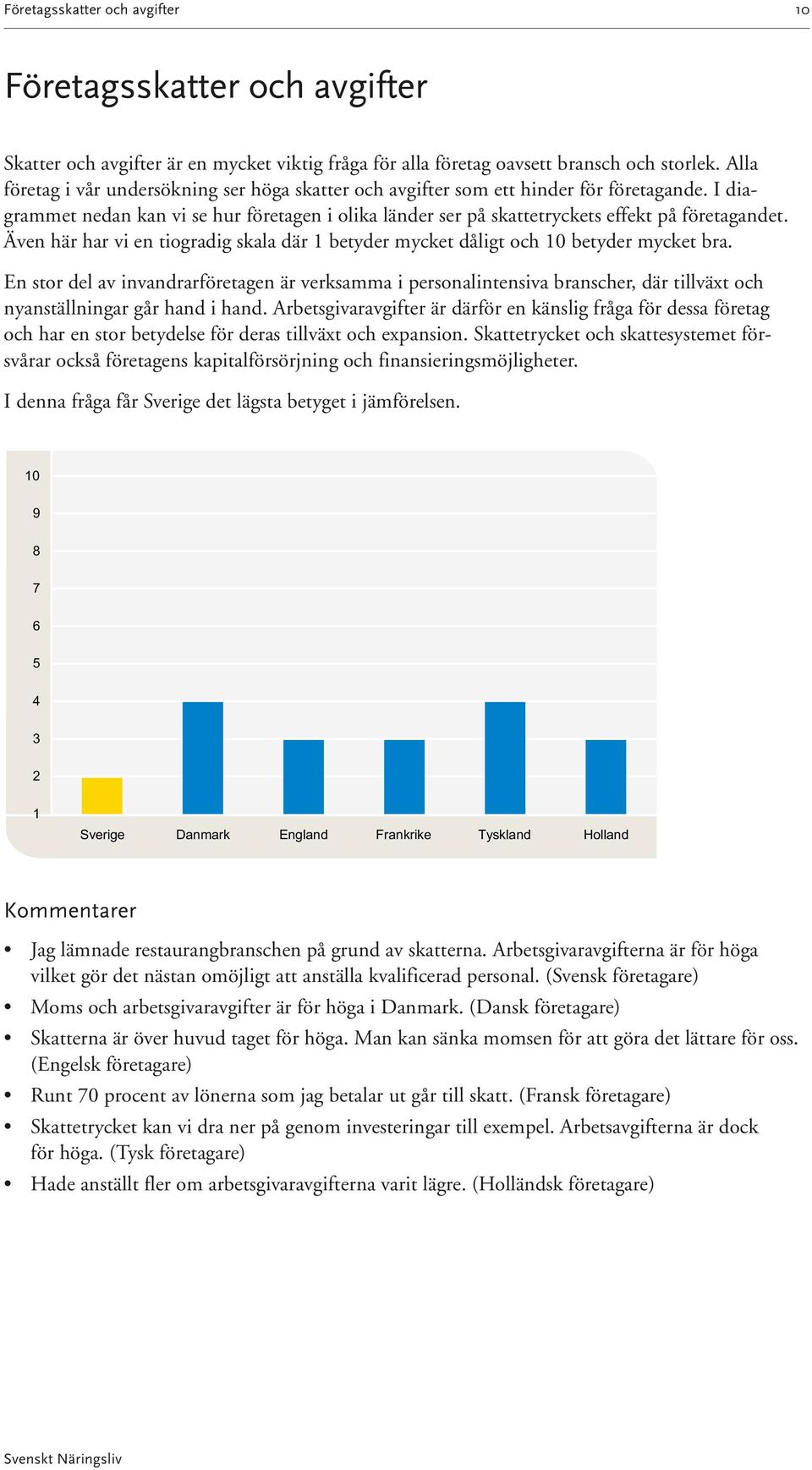 Även här har vi en tiogradig skala där 1 betyder mycket dåligt och 10 betyder mycket bra.