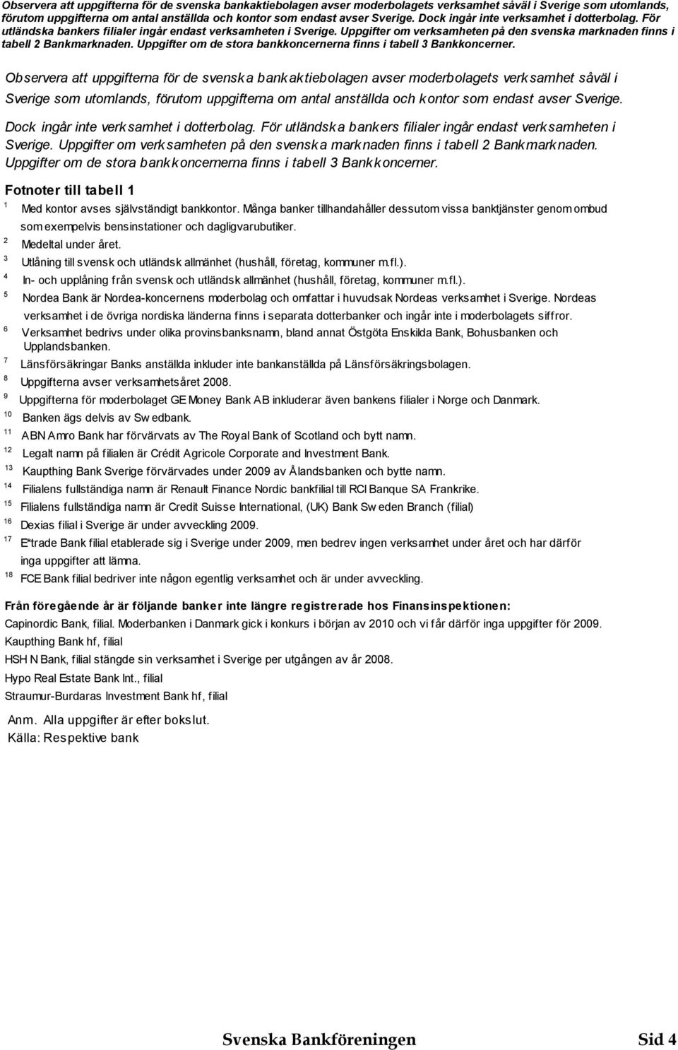Uppgifter om de stora bankkoncernerna finns i tabell Bankkoncerner.   Uppgifter om de stora bankkoncernerna finns i tabell Bankkoncerner.