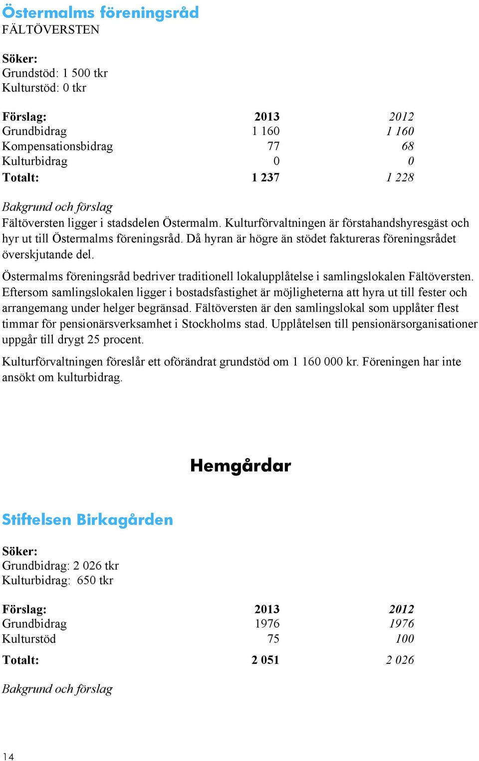 Östermalms föreningsråd bedriver traditionell lokalupplåtelse i samlingslokalen Fältöversten.