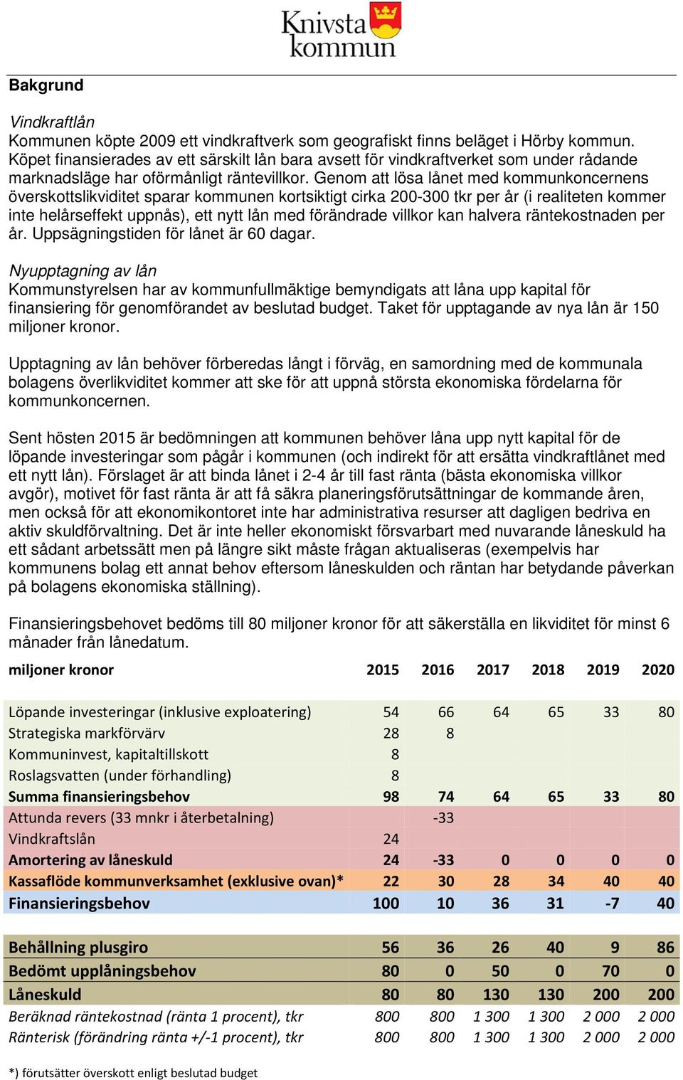 Genom att lösa lånet med kommunkoncernens överskottslikviditet sparar kommunen kortsiktigt cirka 200-300 tkr per år (i realiteten kommer inte helårseffekt uppnås), ett nytt lån med förändrade villkor