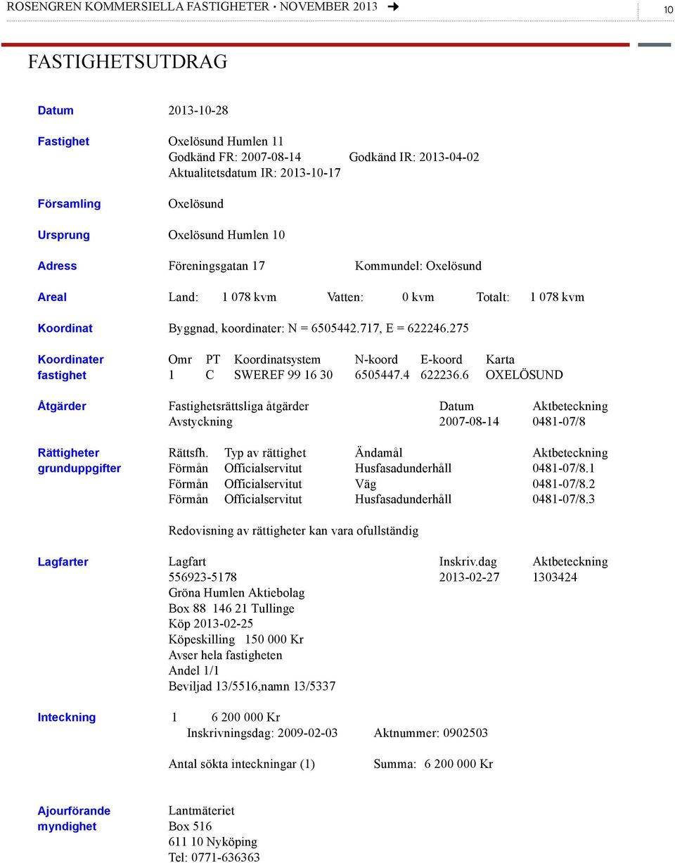 Byggnad, koordinater: N = 6505442.717, E = 622246.275 Koordinater fastighet Omr PT Koordinatsystem N-koord E-koord Karta 1 C SWEREF 99 16 30 6505447.4 622236.