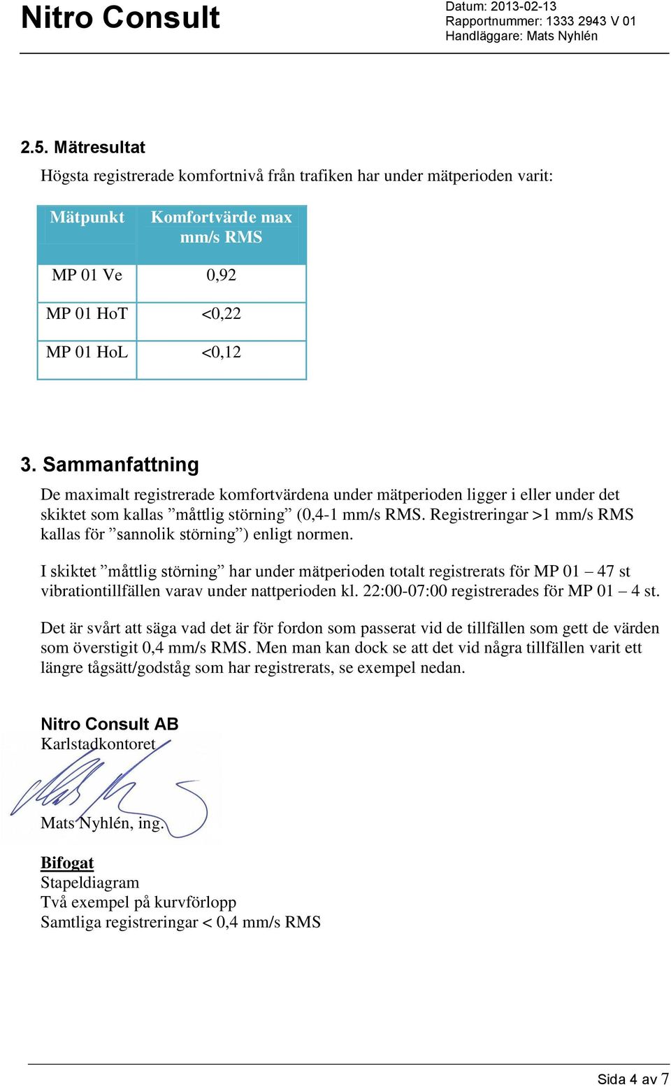 Registreringar >1 mm/s RMS kallas för sannolik störning ) enligt normen.