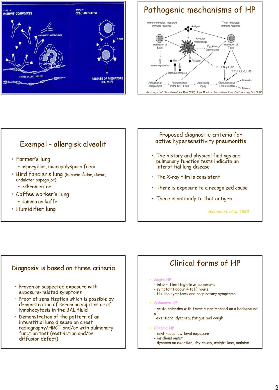 worker s lung damma av kaffe Humidifier lung Proposed diagnostic criteria for active hypersensitivity pneumonitis The history and physical findings and pulmonary function tests indicate an