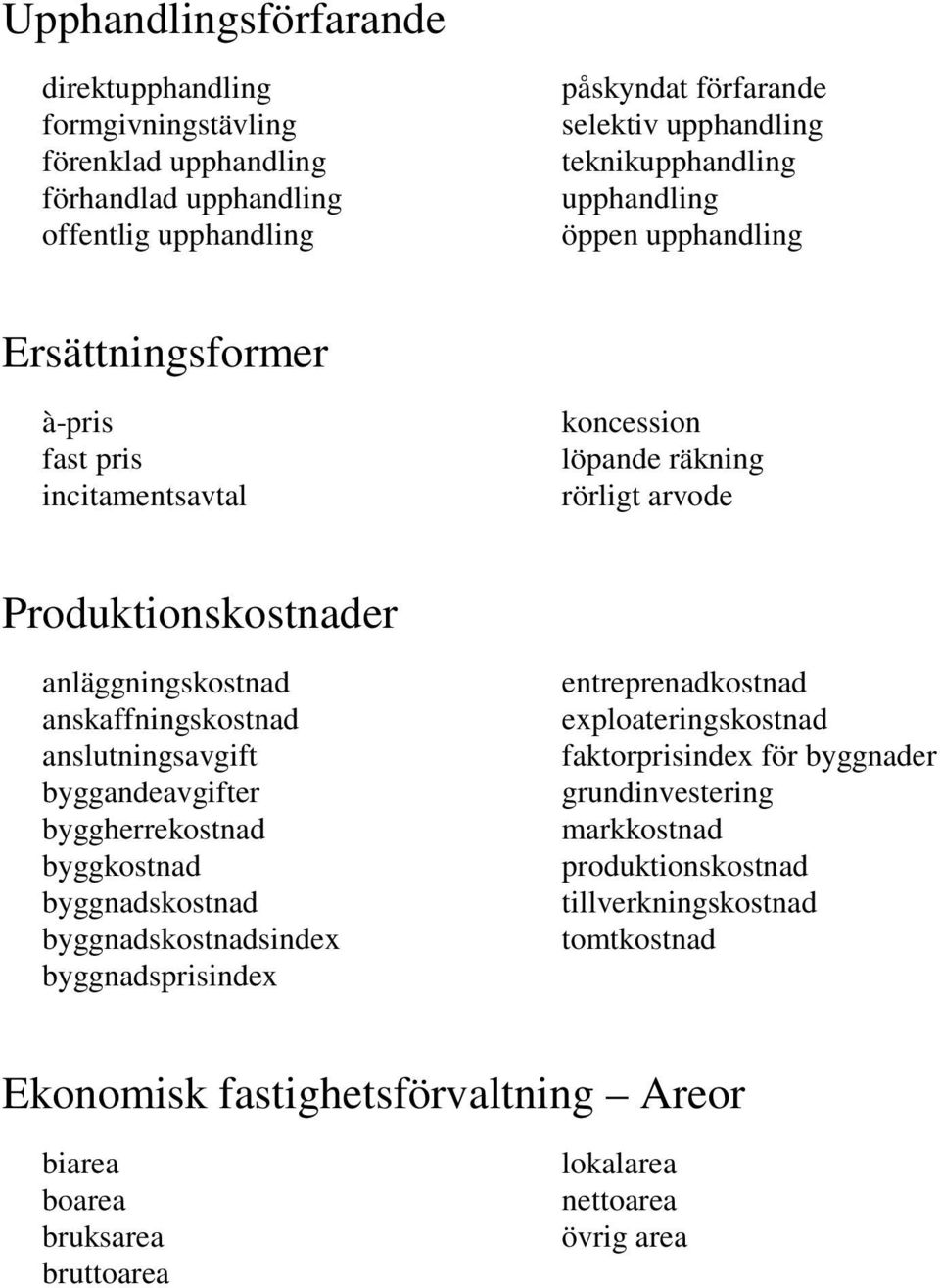 anskaffningskostnad anslutningsavgift byggandeavgifter byggherrekostnad byggkostnad byggnadskostnad byggnadskostnadsindex byggnadsprisindex entreprenadkostnad exploateringskostnad