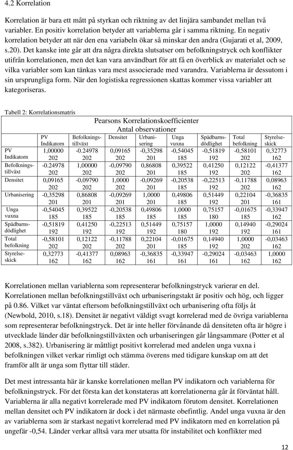 Det kanske inte går att dra några direkta slutsatser om befolkningstryck och konflikter utifrån korrelationen, men det kan vara användbart för att få en överblick av materialet och se vilka variabler