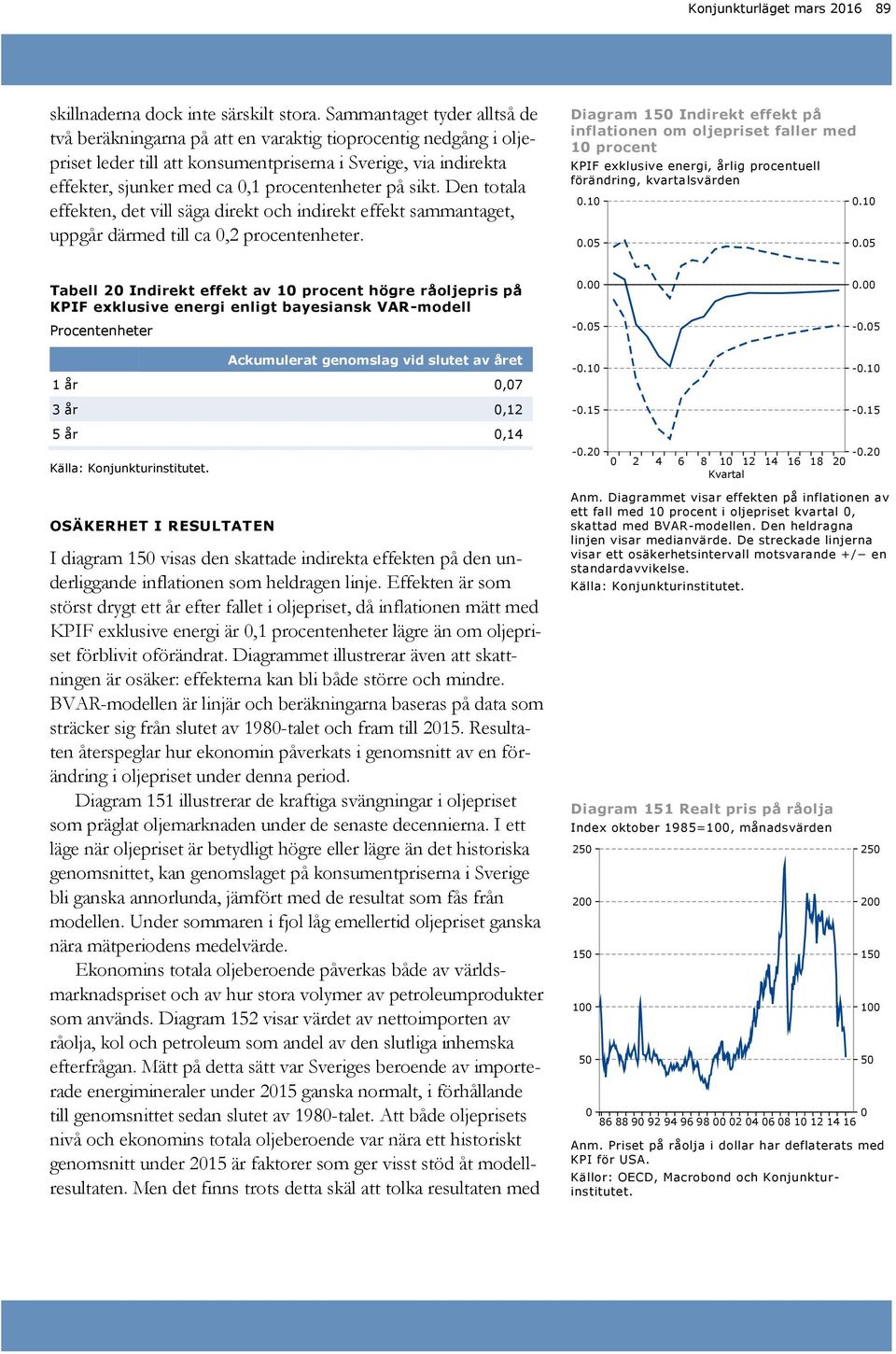 på sikt. Den totala effekten, det vill säga direkt och indirekt effekt sammantaget, uppgår därmed till ca, procentenheter.