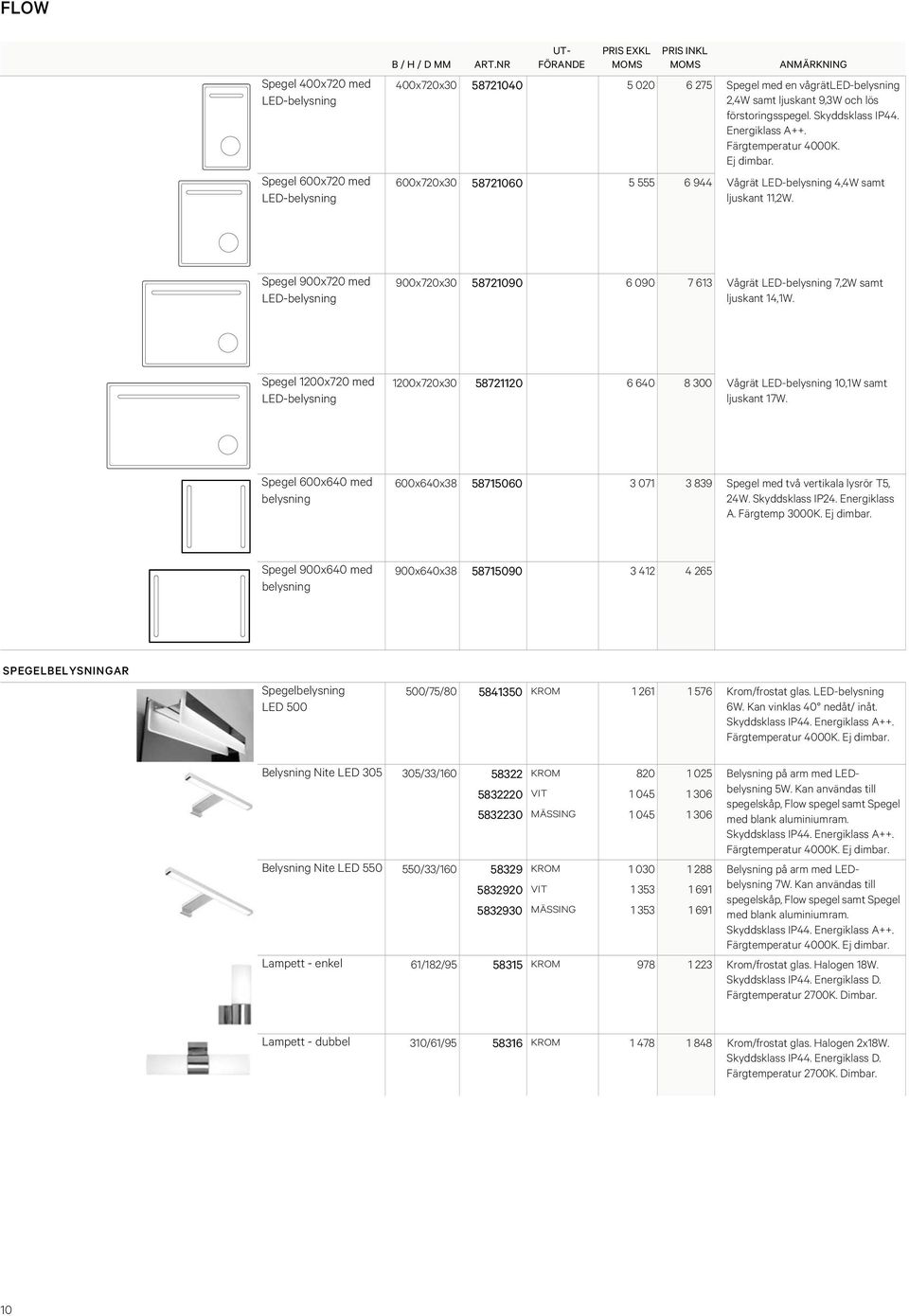 Spegel 1200x720 med 1200x720x30 58721120 6 640 8 300 Vågrät 10,1W samt ljuskant 17W. Spegel 600x640 med belysning 600x640x38 58715060 3 071 3 839 Spegel med två vertikala lysrör T5, 24W.