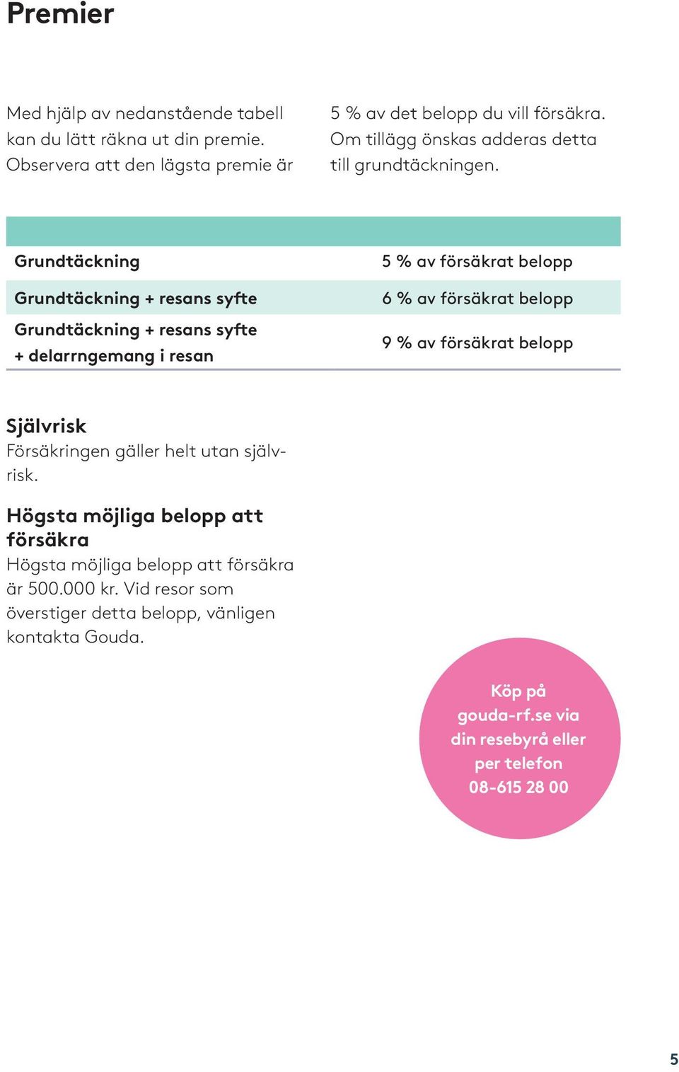 Grundtäckning Grundtäckning + resans syfte Grundtäckning + resans syfte + delarrngemang i resan 5 % av försäkrat belopp 6 % av försäkrat belopp 9 % av