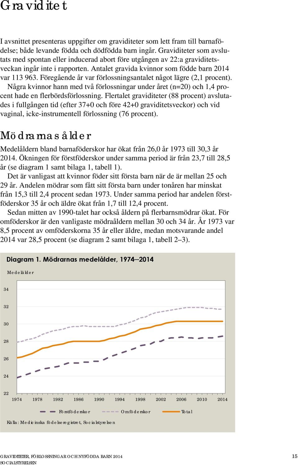 Föregående år var förlossningsantalet något lägre (2,1 procent). Några kvinnor hann med två förlossningar under året (n=20) och 1,4 procent hade en flerbördsförlossning.