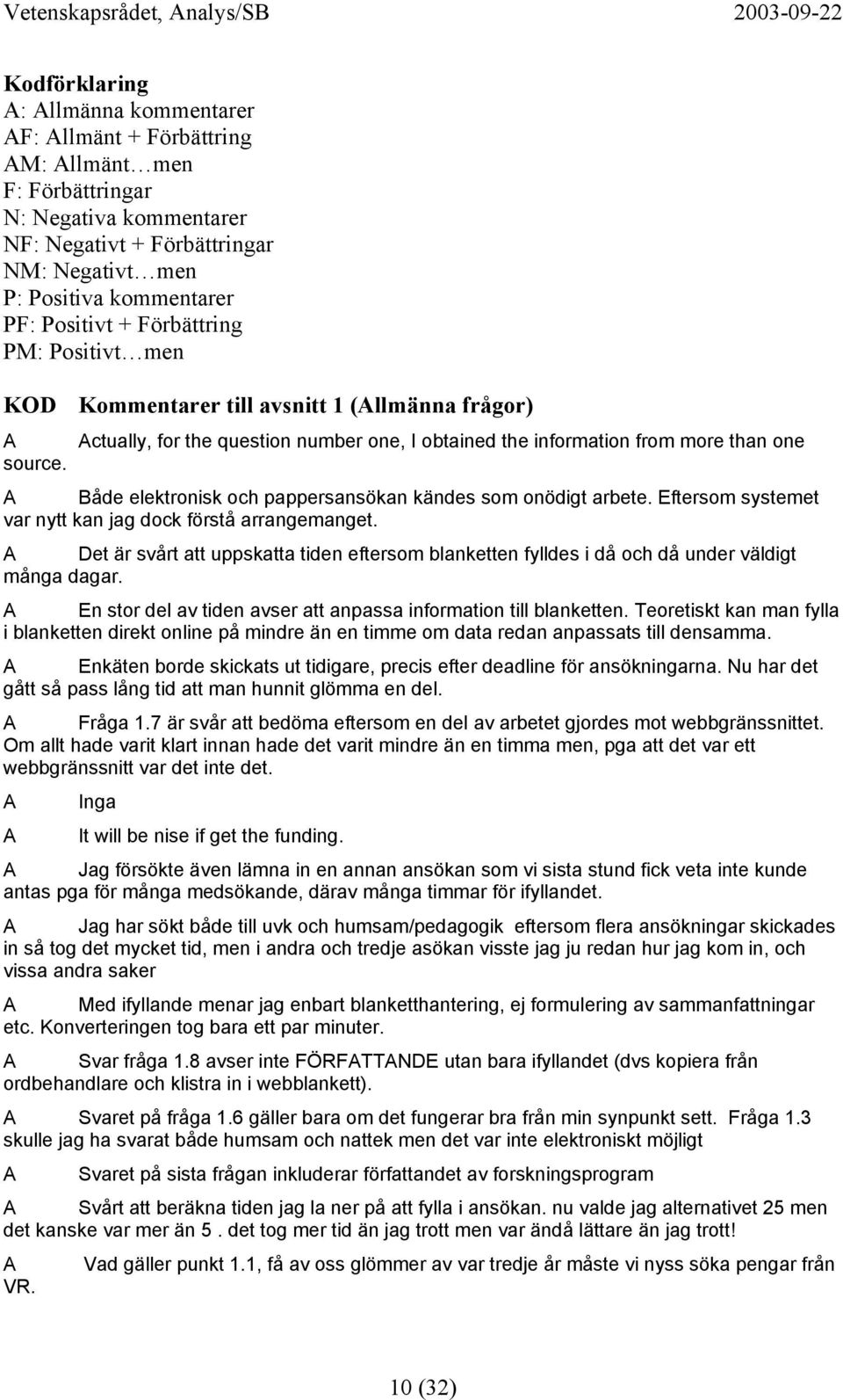 Både elektronisk och pappersansökan kändes som onödigt arbete. Eftersom systemet var nytt kan jag dock förstå arrangemanget.