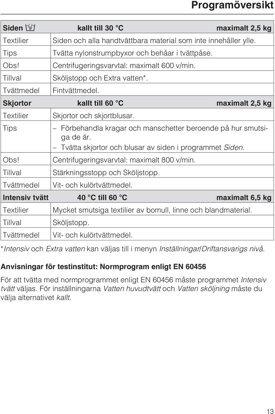 Tips Förbehandla kragar och manschetter beroende på hur smutsiga de är. Tvätta skjortor och blusar av siden i programmet Siden. Obs! Centrifugeringsvarvtal: maximalt 800 v/min.