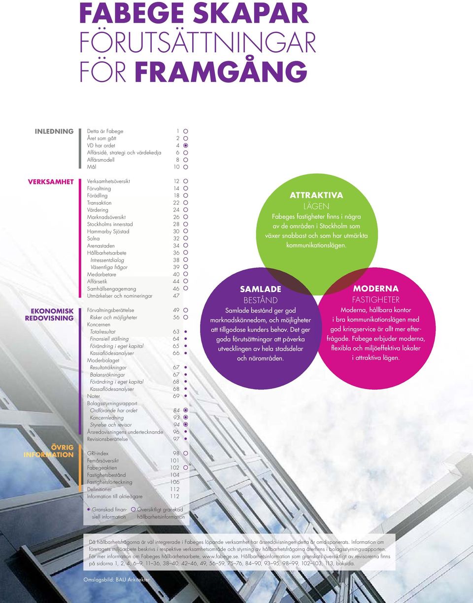 Hållbarhetsarbete 36 Intressentdialog 38 Väsentliga frågor 39 Medarbetare 40 Affärsetik 44 Samhällsengagemang 46 Utmärkelser och nomineringar 47 Förvaltningsberättelse 49 Risker och möjligheter 56