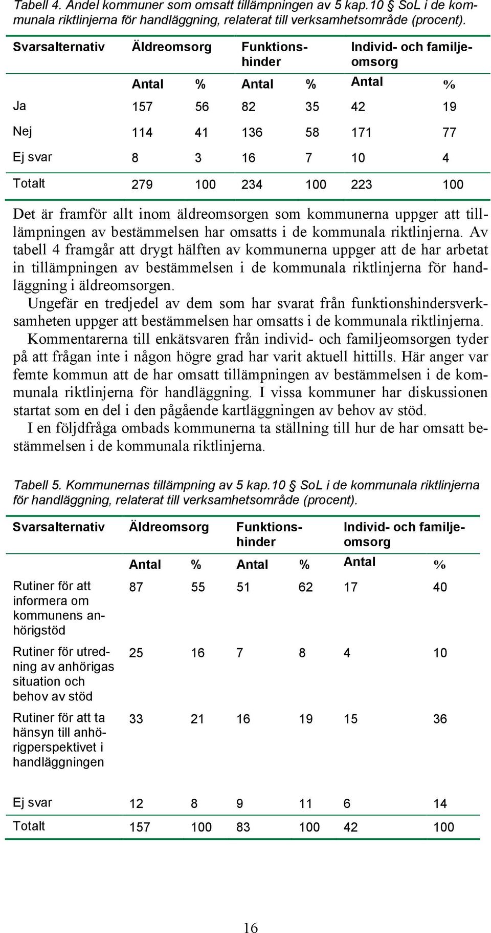 är framför allt inom äldreomsorgen som kommunerna uppger att tilllämpningen av bestämmelsen har omsatts i de kommunala riktlinjerna.