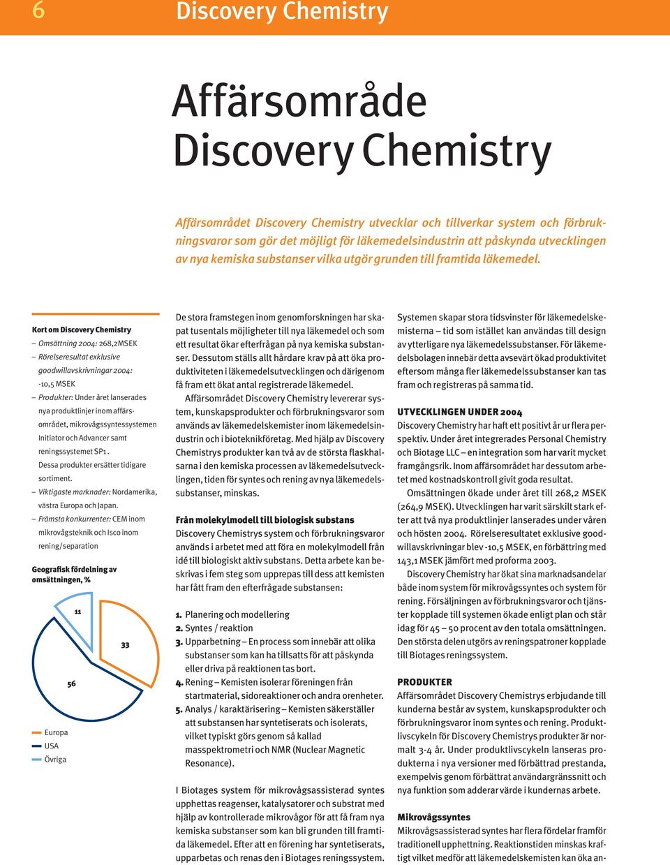 Kort om Discovery Chemistry Omsättning 2004: 268,2MSEK Rörelseresultat exklusive goodwillavskrivningar 2004: -10,5 MSEK Produkter: Under året lanserades nya produktlinjer inom affärsområdet,