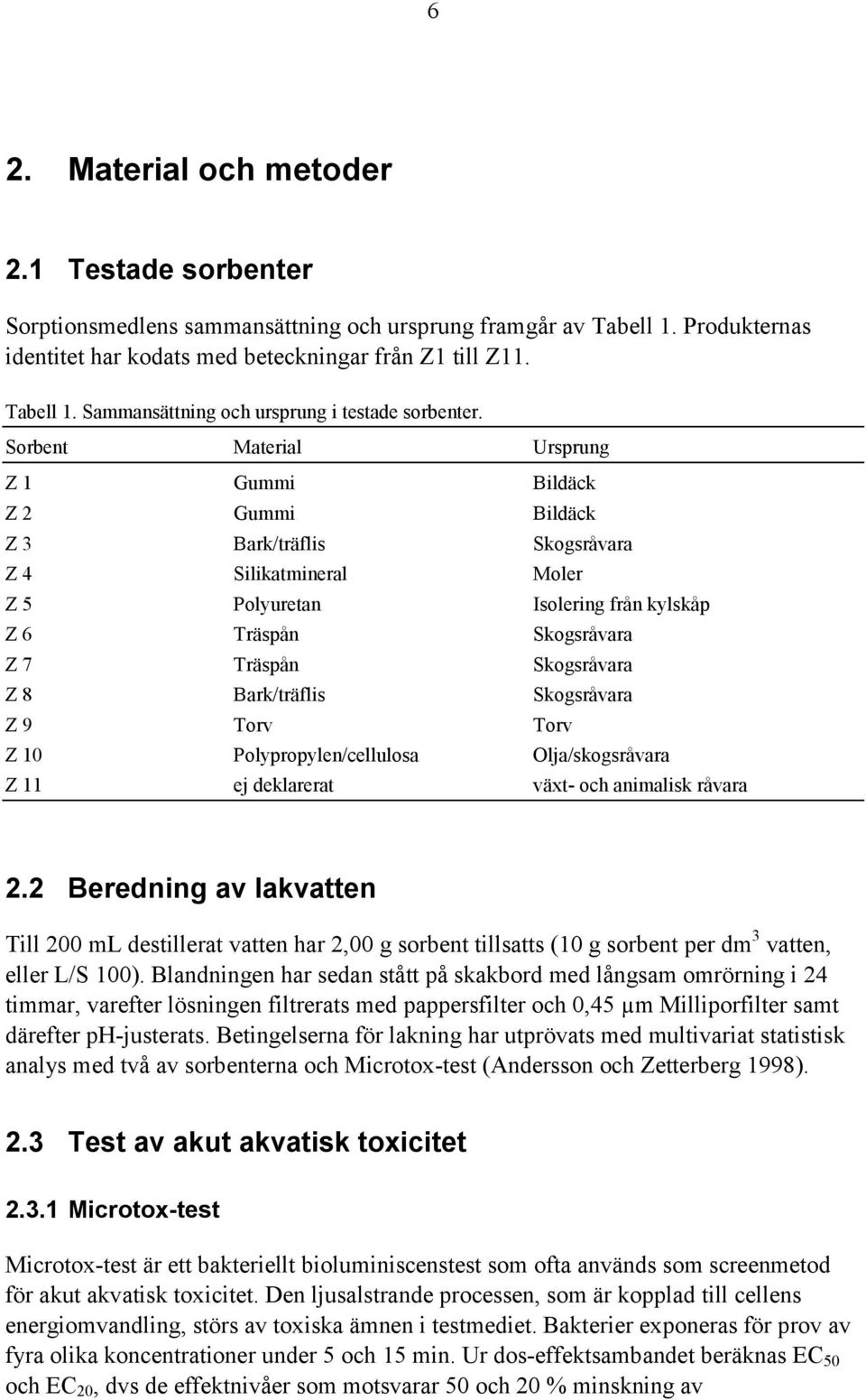 Skogsråvara Z 8 Bark/träflis Skogsråvara Z 9 Torv Torv Z 10 Polypropylen/cellulosa Olja/skogsråvara Z 11 ej deklarerat växt- och animalisk råvara 2.
