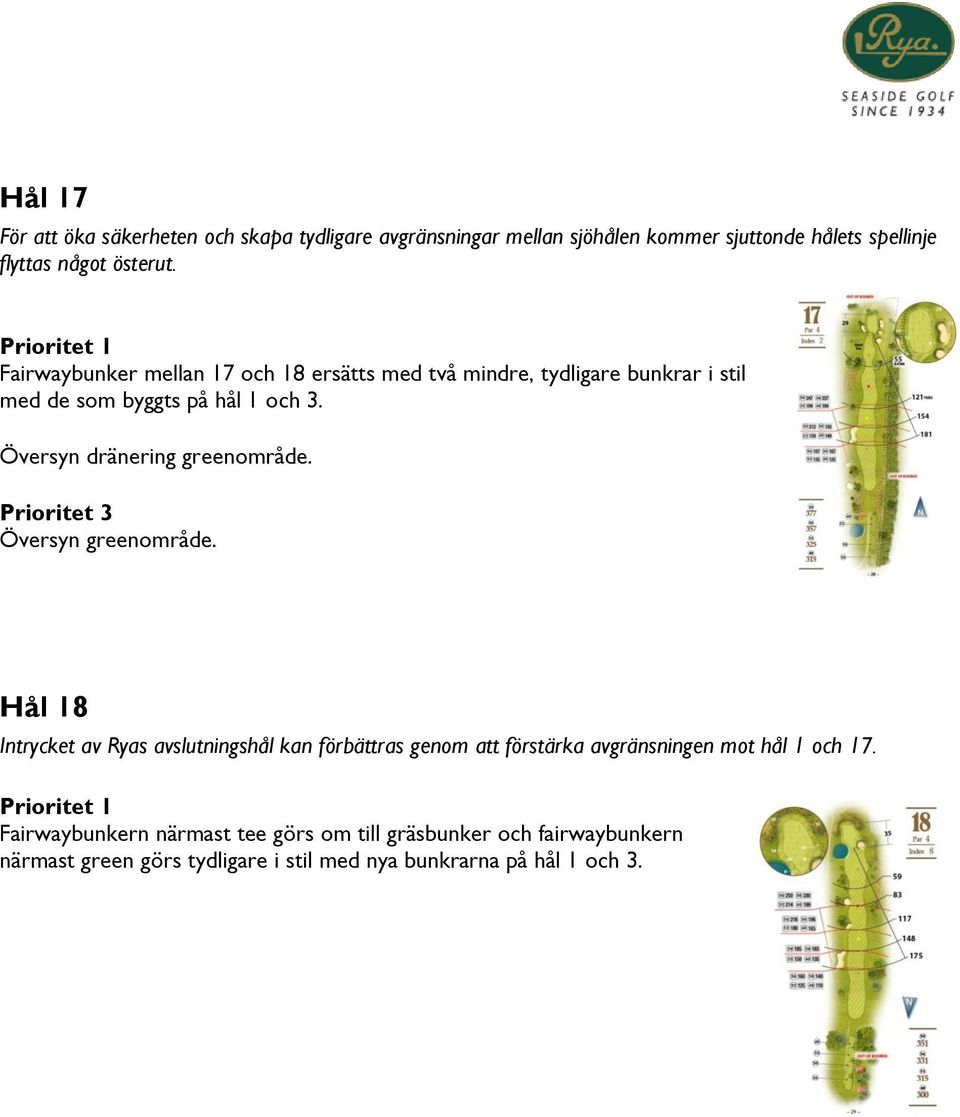 Översyn dränering greenområde. Prioritet 3 Översyn greenområde.