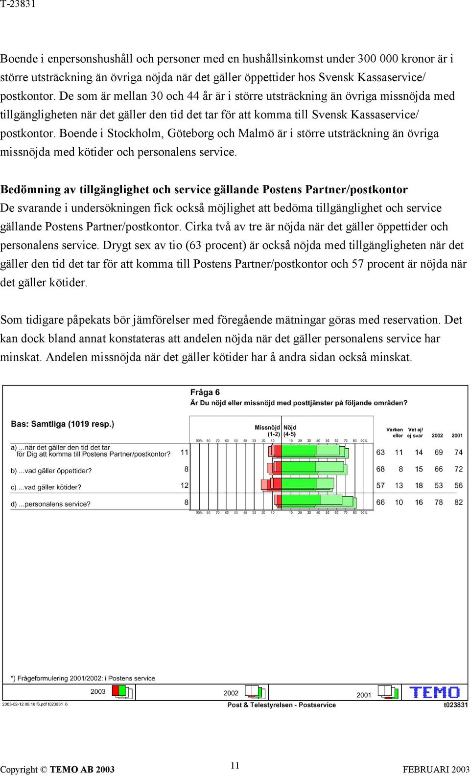 Boende i Stockholm, Göteborg och Malmö är i större utsträckning än övriga missnöjda med kötider och personalens service.